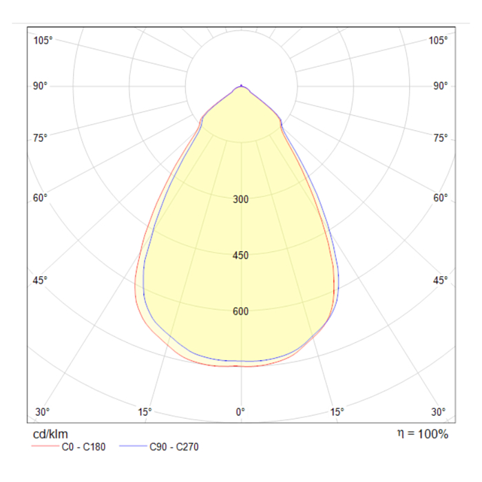 Светильник встраиваемый Technical DL039-L15W3K